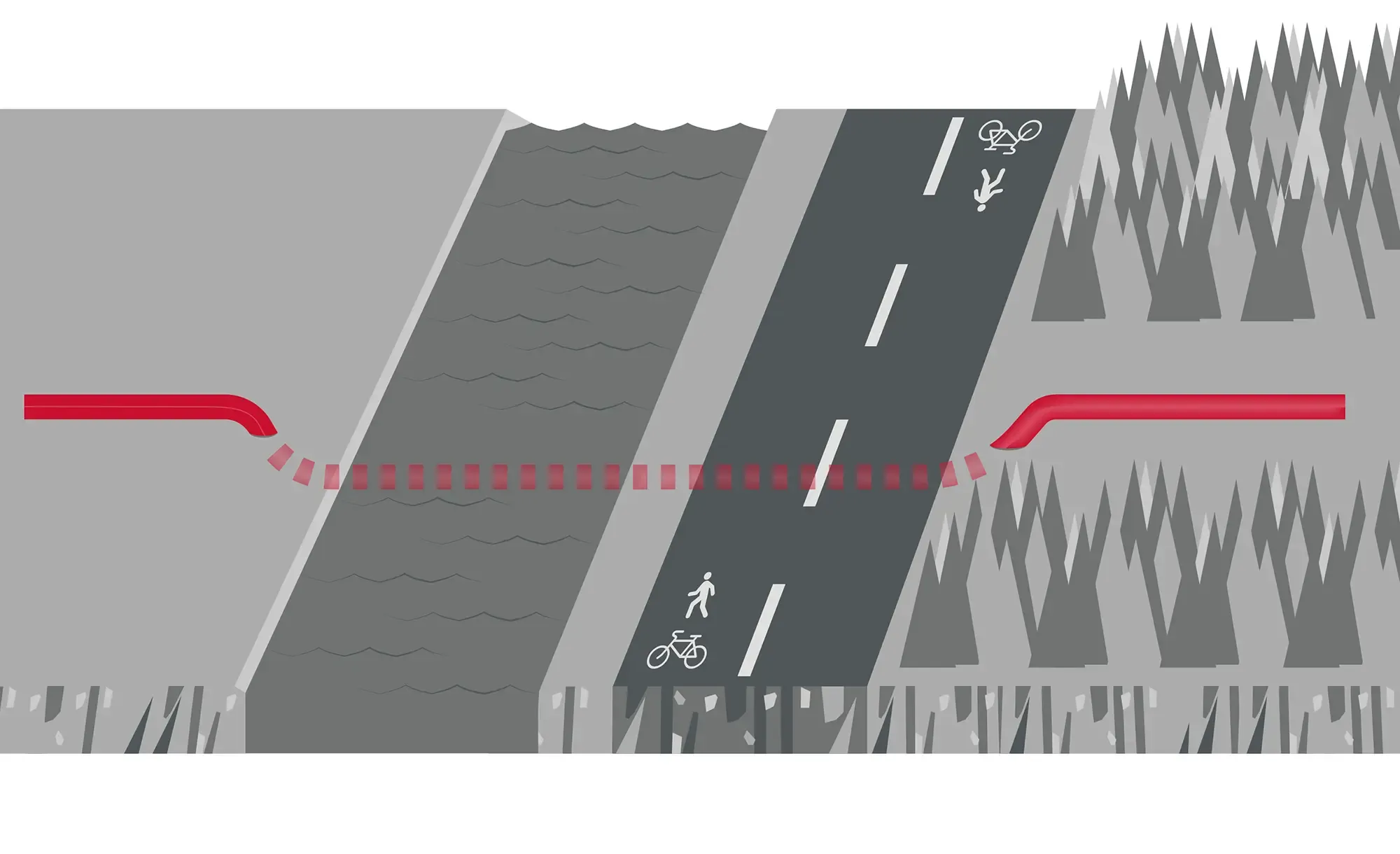 Illustration of the expected outcome of horizontal hole.