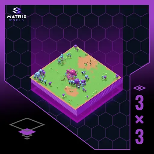 World3 LandPlot size 3by3